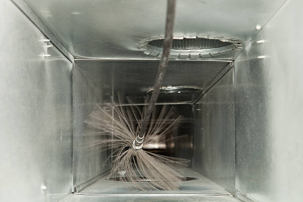 Best Affordable Air Duct Cleaning  in Bangs, TX